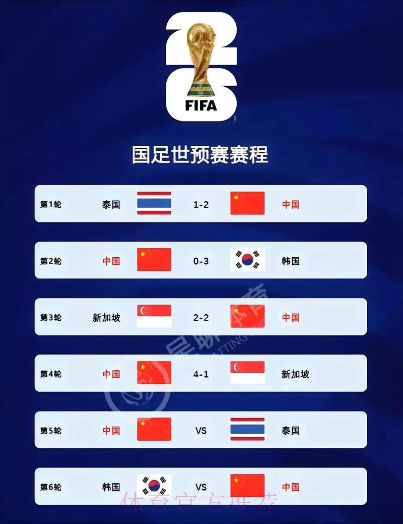 2026世界杯比分最新地址全站 2026世界杯比分最新地址全站